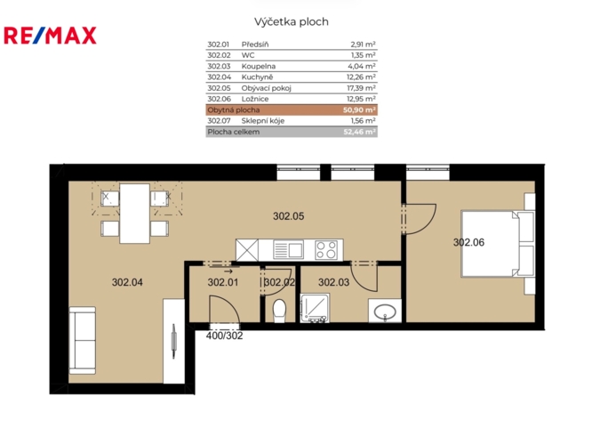 Prodej nemovitostí Brno