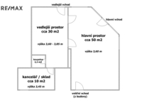 REMAX Brno
