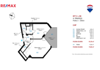 REMAX Brno