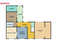 REMAX Brno