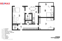 REMAX Brno