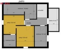 REMAX Brno