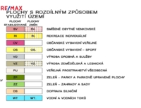 Realitní makléř Brno