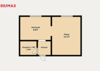 REMAX Brno