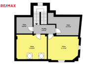 REMAX Brno