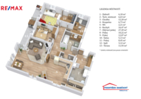 REMAX Brno