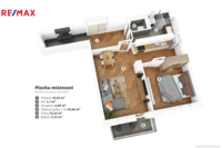 REMAX Brno