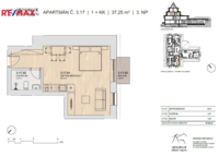 REMAX Brno