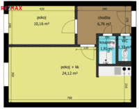 REMAX Brno