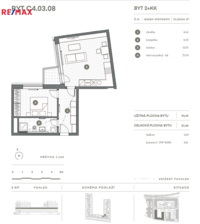 REMAX Brno