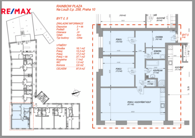 REMAX Brno REMAX Brno