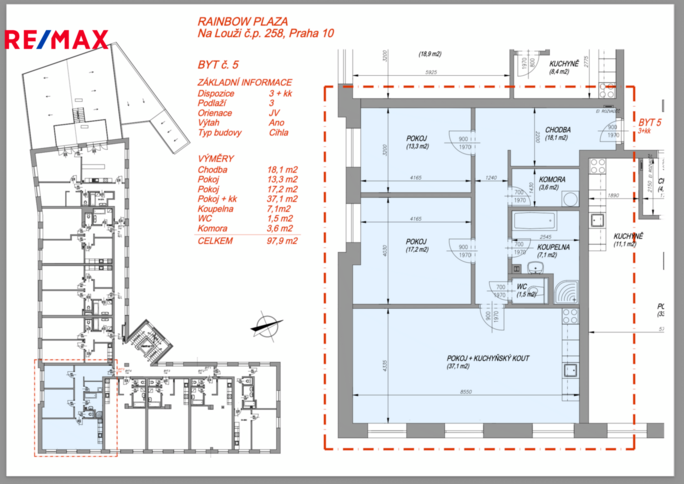 REMAX Brno REMAX Brno