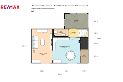 Prodej nemovitostí Brno Prodej nemovitostí Brno