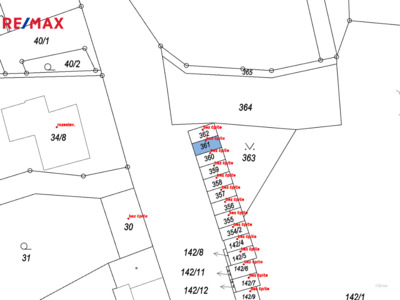 Realitní makléř Brno