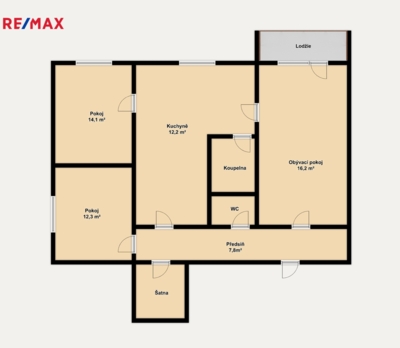 Realitní makléř Brno