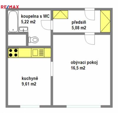 Práce v realitách Brno