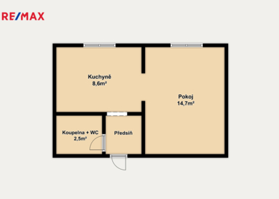 REMAX Brno