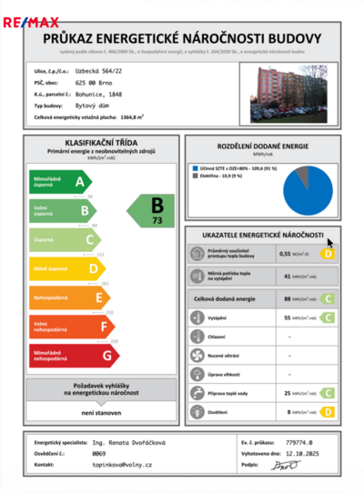 Práce v realitách Brno