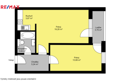 Prodej nemovitostí Brno