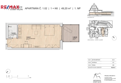 Realitní makléř Brno