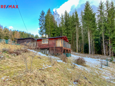 Práce v realitách Brno