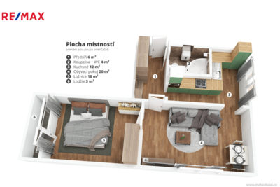 REMAX Brno
