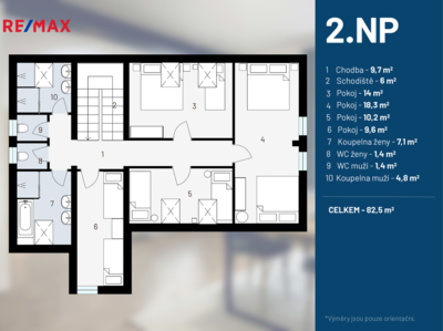 Realitní makléř Brno Realitní makléř Brno