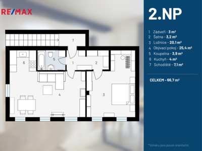 Práce v realitách Brno Práce v realitách Brno