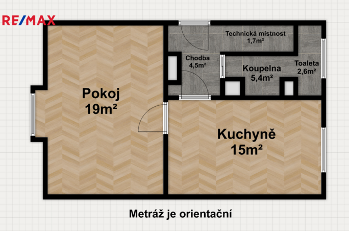 Práce v realitách Brno