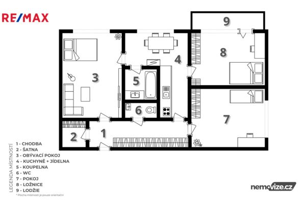 REMAX Brno