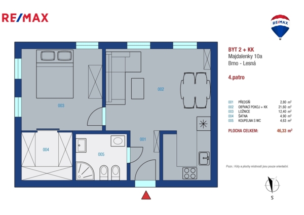 REMAX Brno