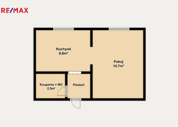 REMAX Brno
