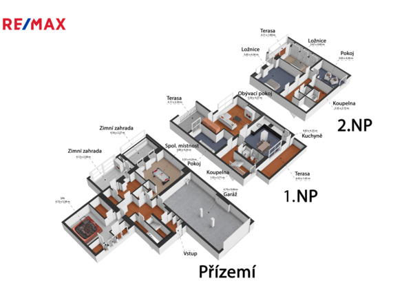 Práce v realitách Brno