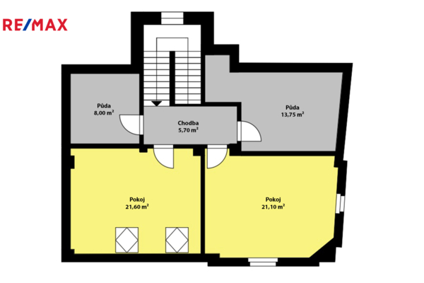 REMAX Brno