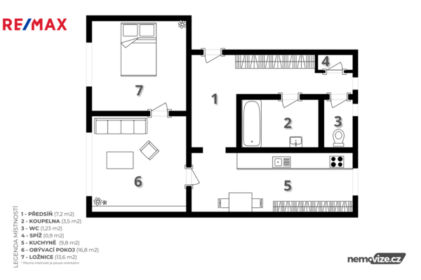 REMAX Brno
