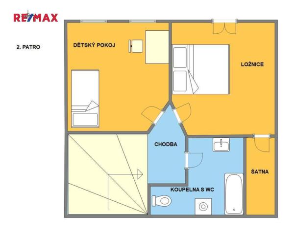 REMAX Brno