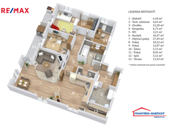 REMAX Brno