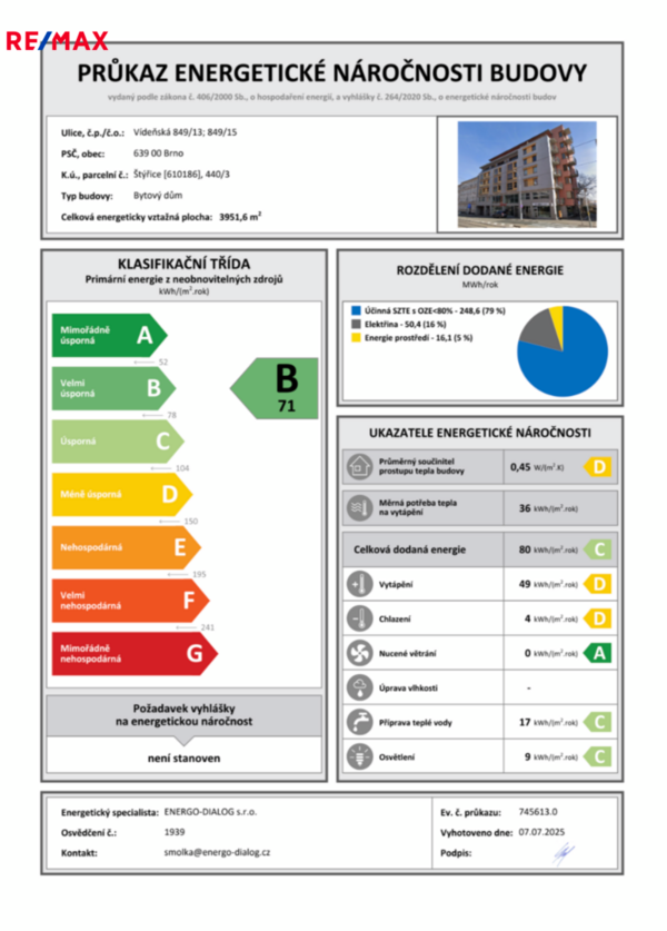 REMAX Brno