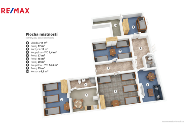 REMAX Brno