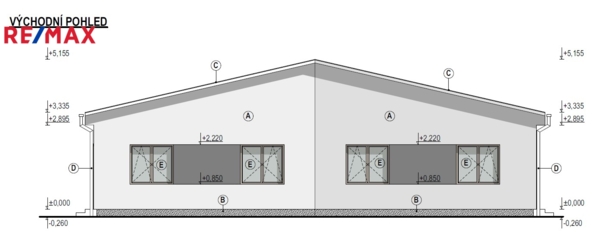 REMAX Brno