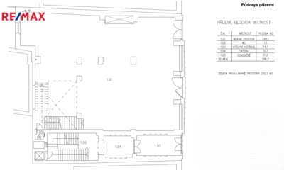 Prodej nemovitostí Brno