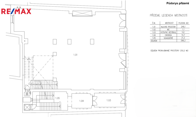 Prodej nemovitostí Brno