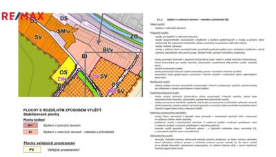 Práce v realitách Brno