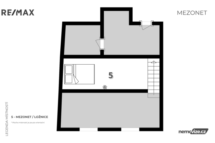 Realitní makléř Brno