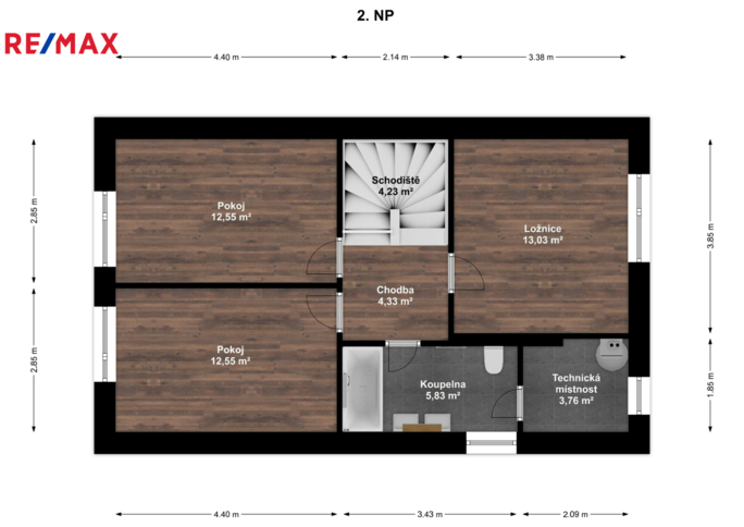 Práce v realitách Brno