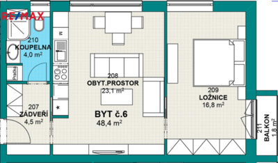 Prodej nemovitostí Brno