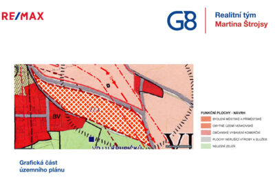 Prodej nemovitostí Brno Prodej nemovitostí Brno