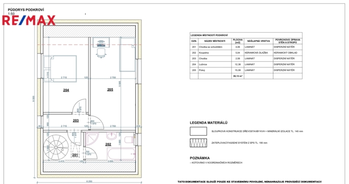 Prodej nemovitostí Brno Prodej nemovitostí Brno