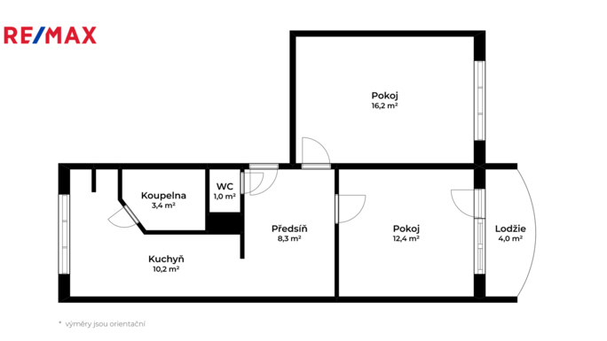 Práce v realitách Brno