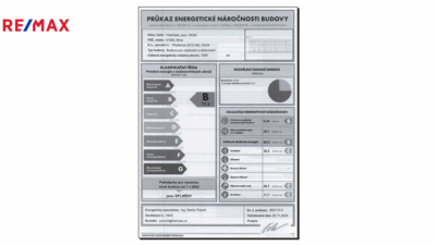 Prodej nemovitostí Brno